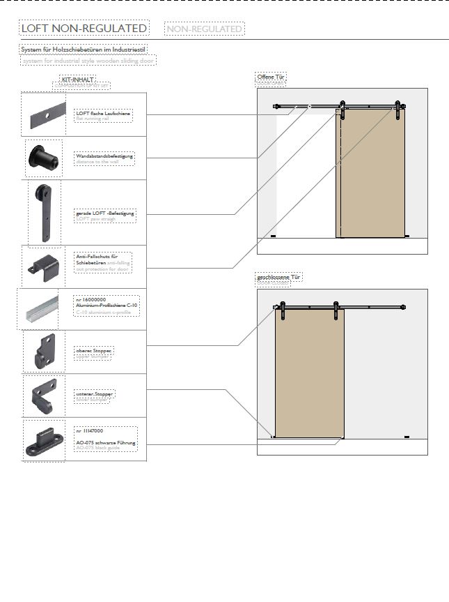 Bausatz-KIT für Holzschiebetüren im Industriestil